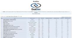 Desktop Screenshot of dualdisc.m-music.ru